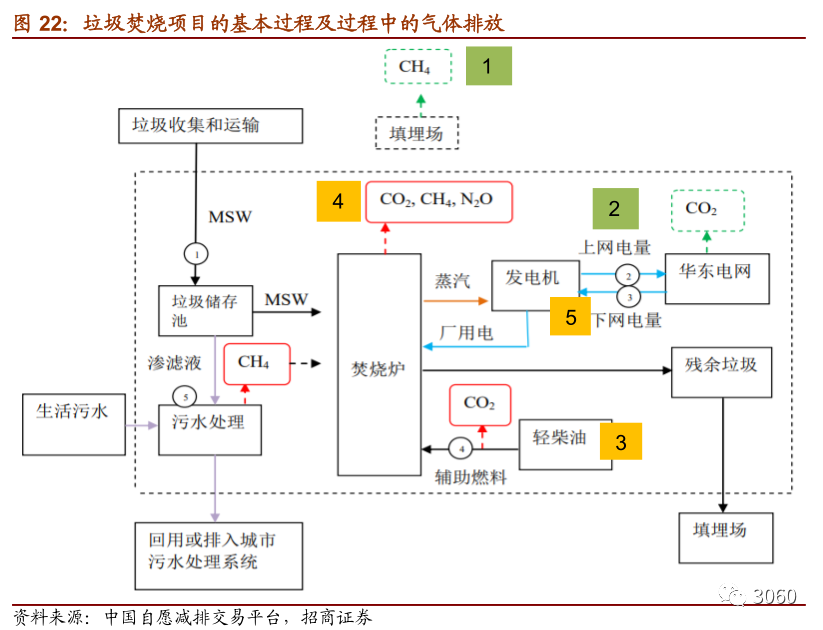 32.png 图片