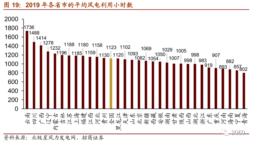 20.png 图片