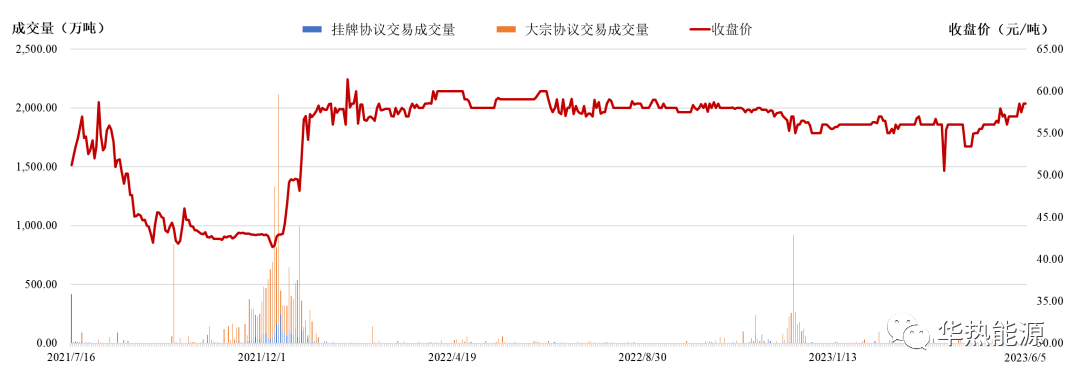 微信图片_20230609161117.png 图片