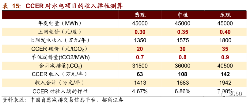 31.png 图片