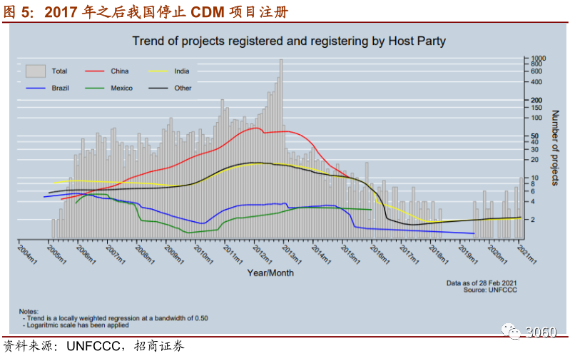 5.png 图片