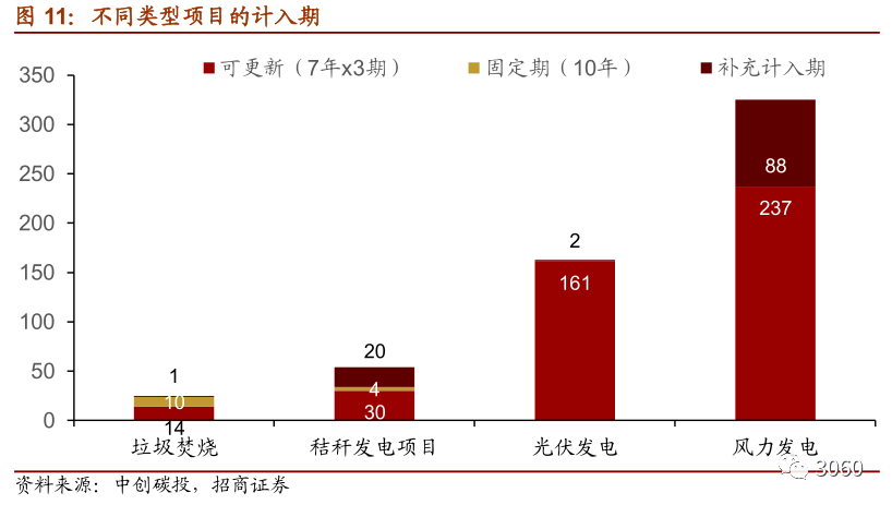 12.png 图片