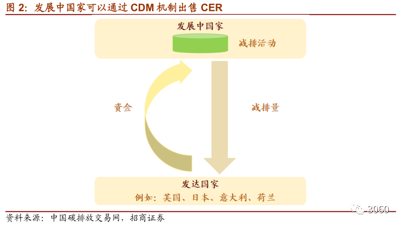 3.png 图片