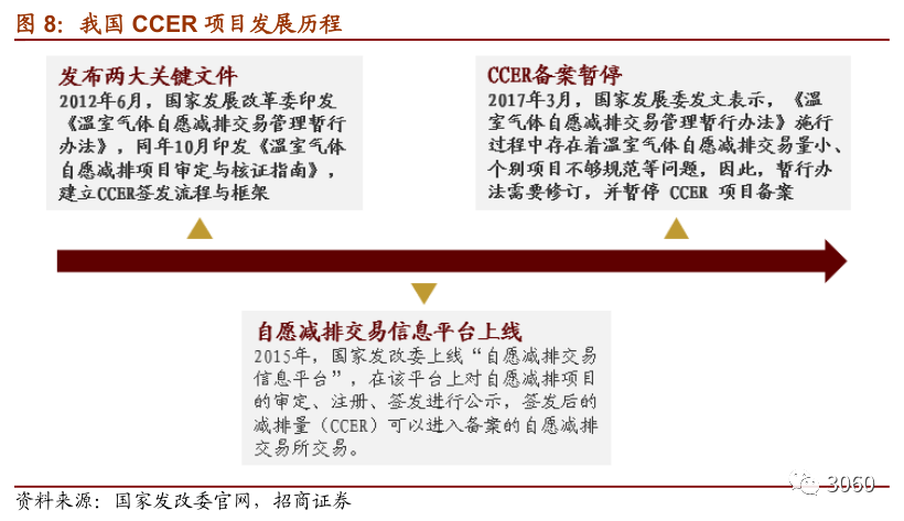 7.png 图片