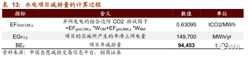29.png 图片