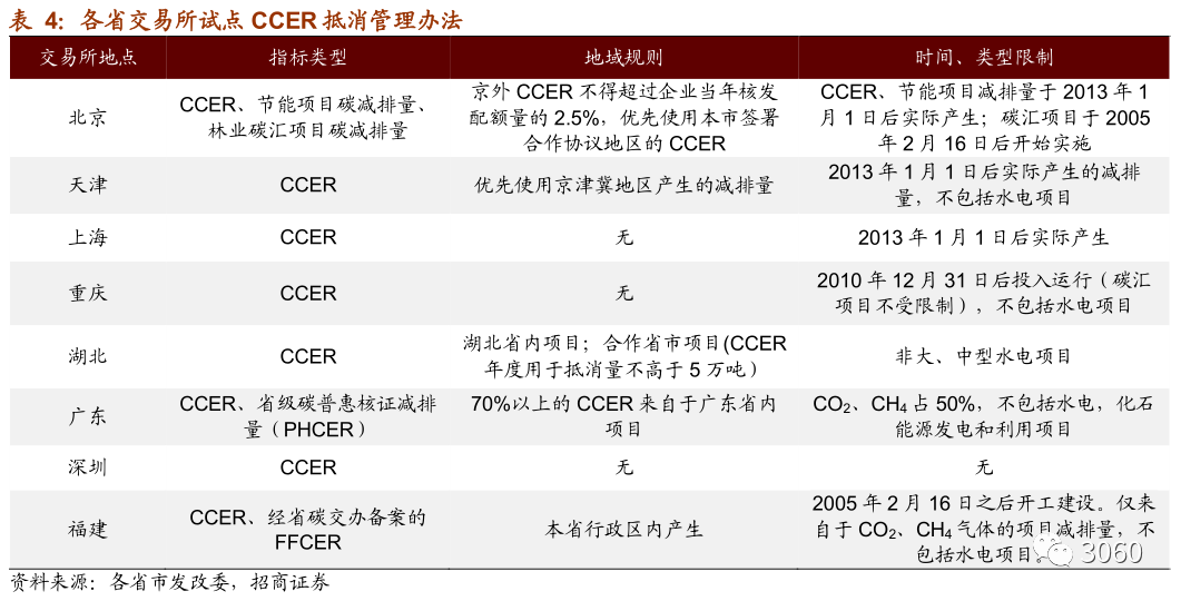 13.png 图片