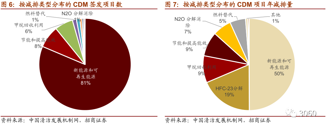 6.png 图片